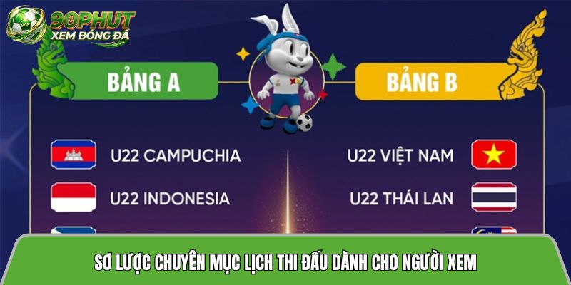 Sơ lược chuyên mục lịch thi đấu dành cho người xem