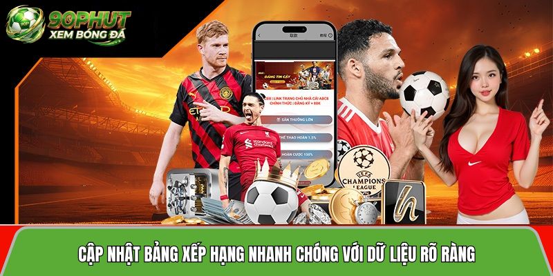 Cập nhật bảng xếp hạng nhanh chóng với dữ liệu rõ ràng